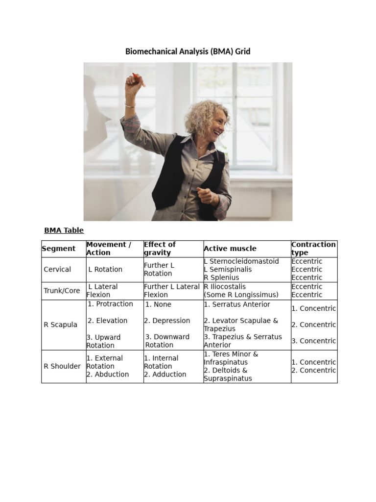 BMA Examples Shoulder and Lower Extremity Key | PDF | Anatomical Terms ...