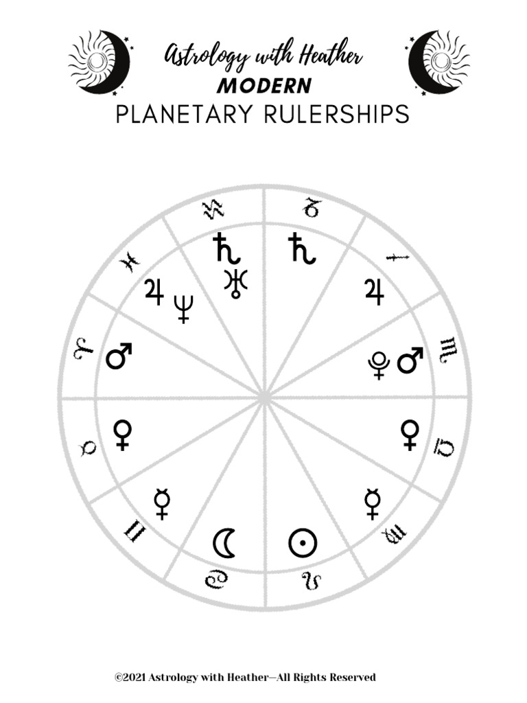 Rullership Wheel | PDF
