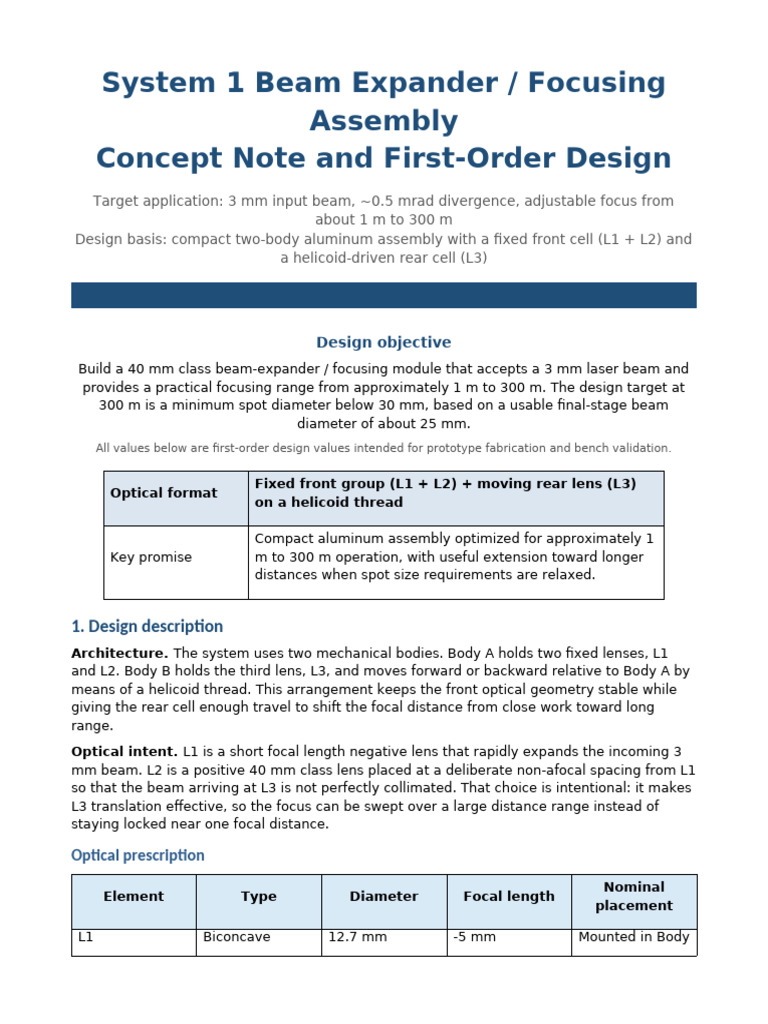 System1 Beam Expander Design Note v2 | PDF
