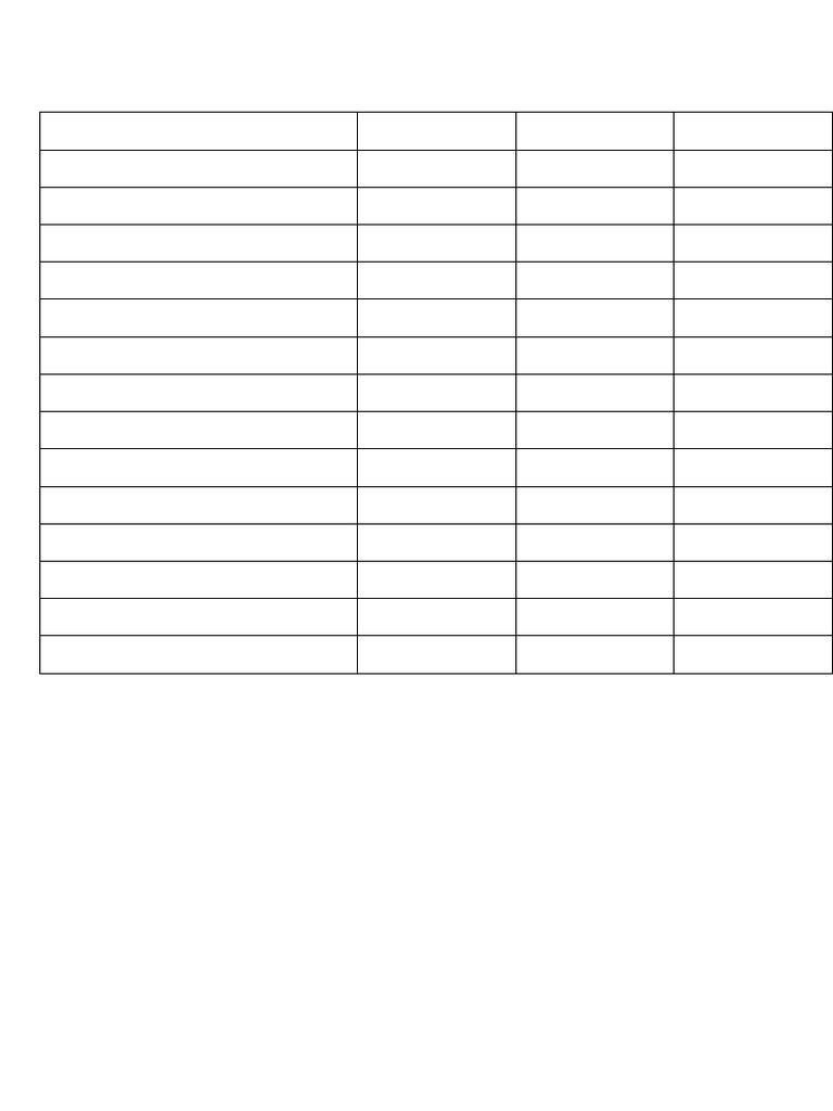Budget Template | PDF
