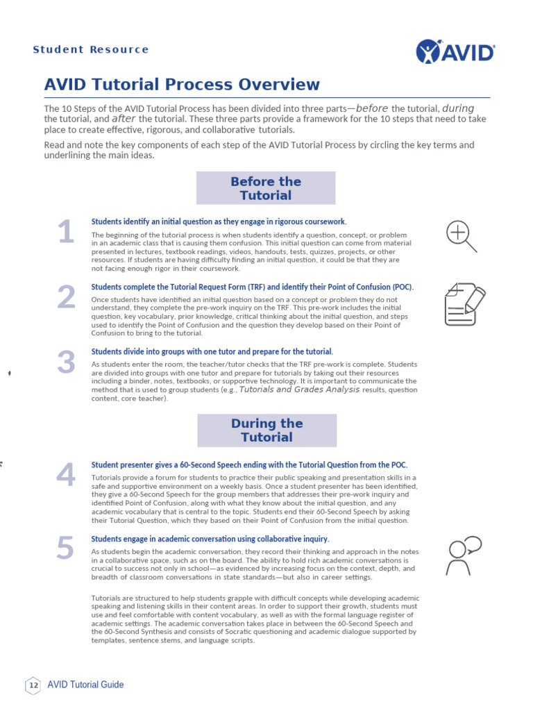 7.5.2+Tutorial+Process+Overview+[Handout] | PDF | Question | Communication