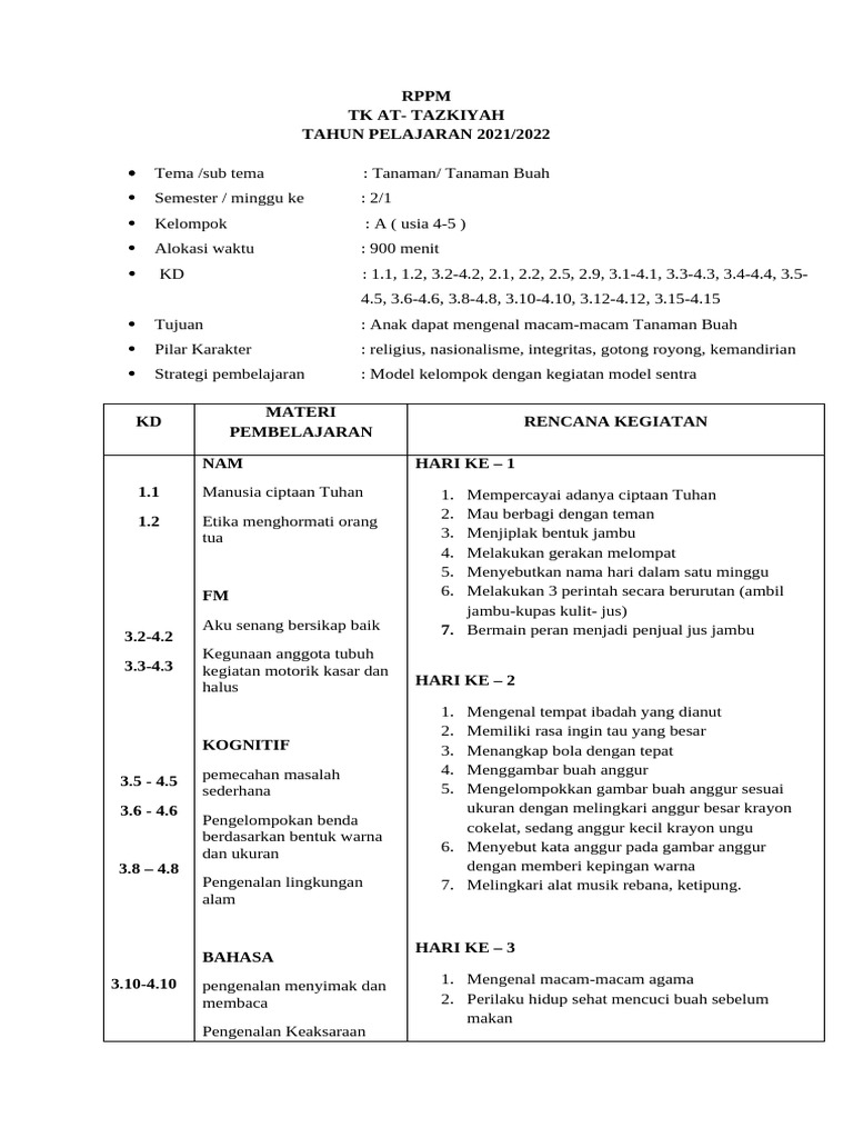 2. RPPM BUPUT M-1 | PDF