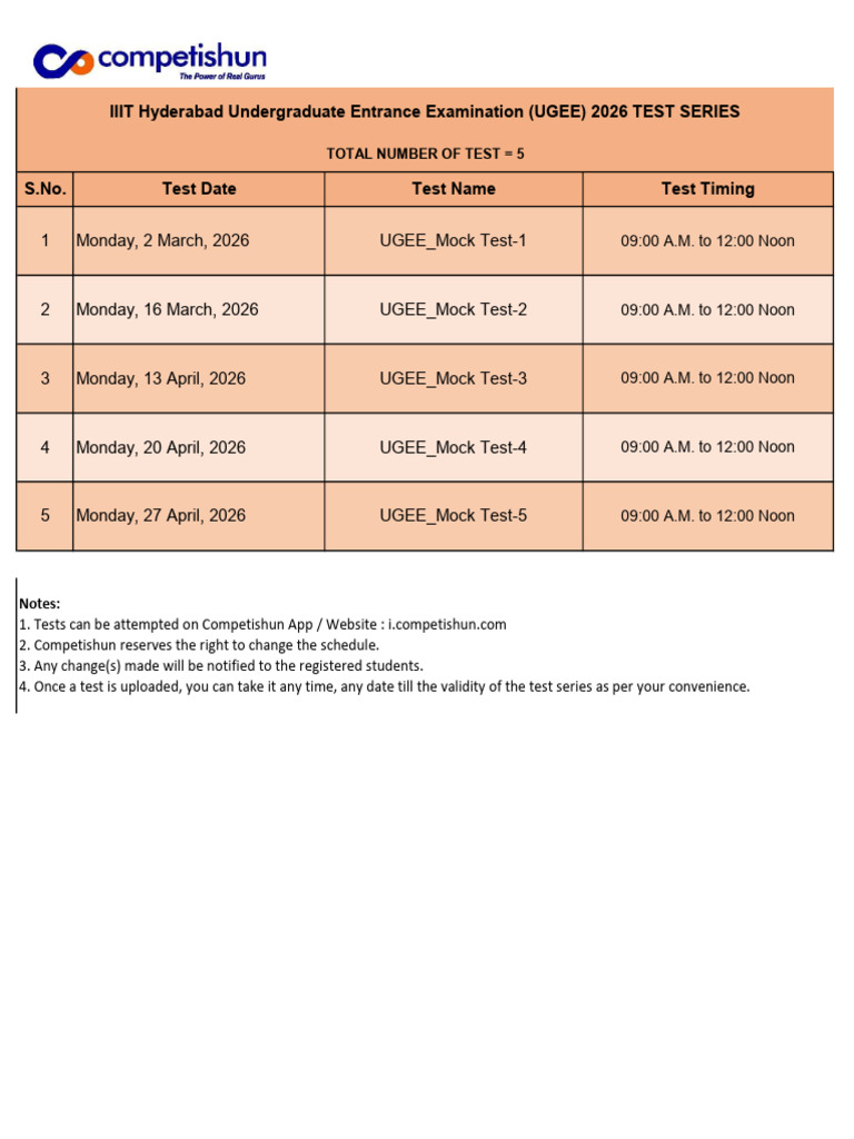 IIIT Hyderabad UGEE Test Series (1) | PDF