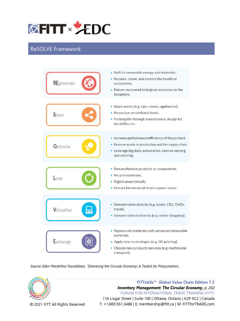 8. Resolve Framework | PDF