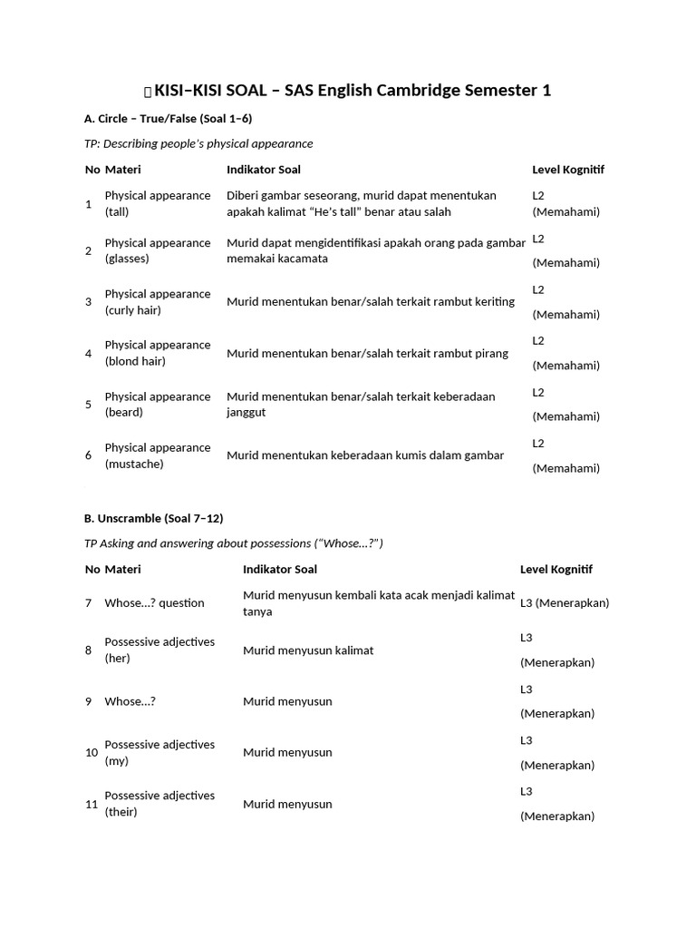 Kisi Kisi Cambridge Exam Grade 2 Sem 1 | PDF