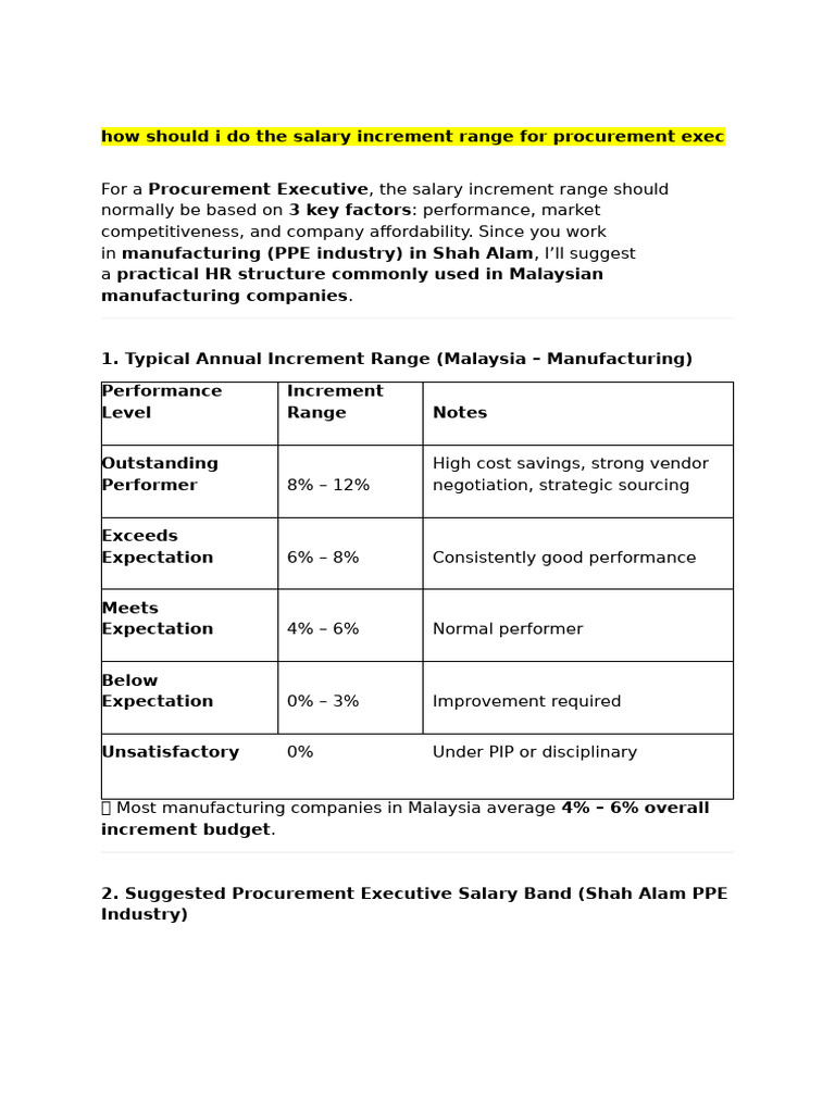 How Should i Do the Salary Increment Range for Procurement Exec | PDF ...