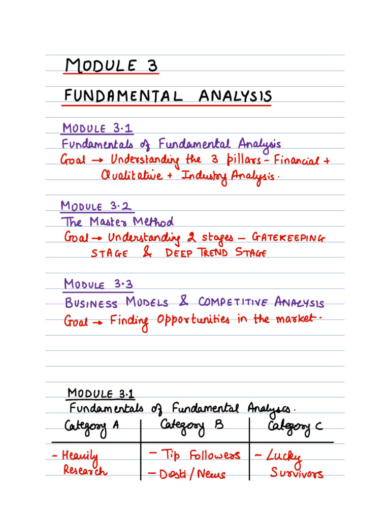 Module 3.1 Notes | PDF