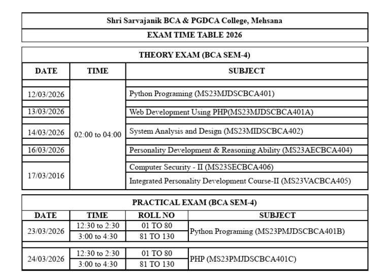 BCA - EXAM-4 - BCA 4 | PDF