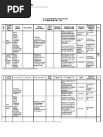 Download Plan de Prevenire Si Protectie  by Toti Andrei SN102129655 doc pdf