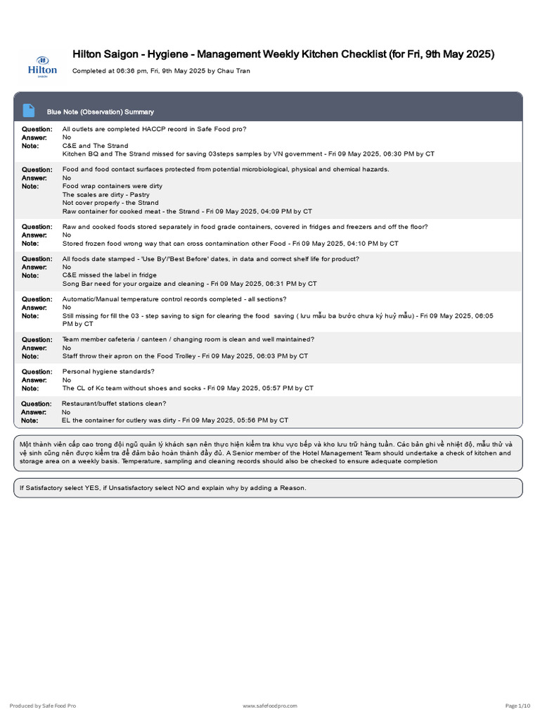 250509. MANAGEMENT WEEKLY KITCHEN CHECKLIST | PDF