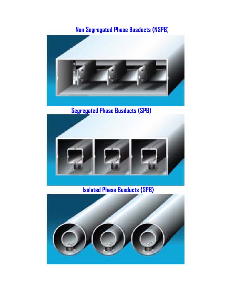 Type of Busducts | PDF