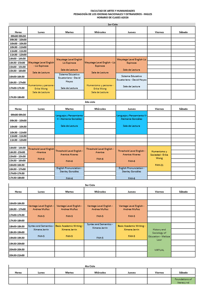 Pedag. Ingles a-2026 - Horarios de Clases Ciclos | PDF | Aquisición de ...