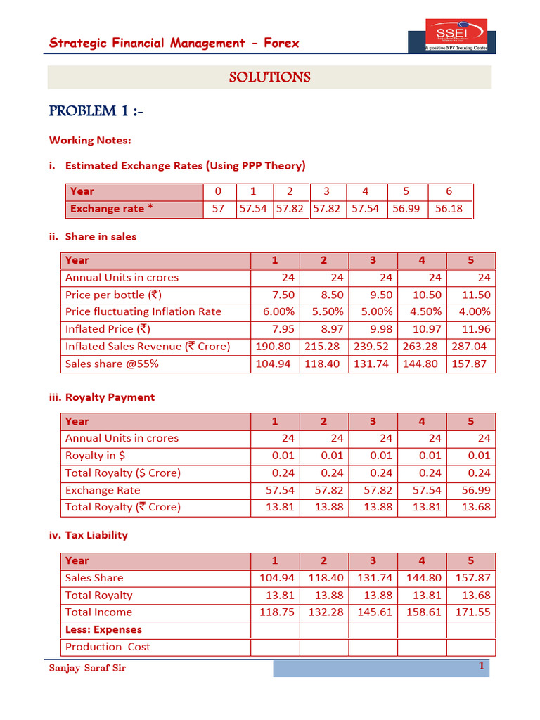 Sfm Forex Solution | PDF | Net Present Value | Financial Markets