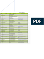 Iso 9001 Iso 13485 QMS Matrix