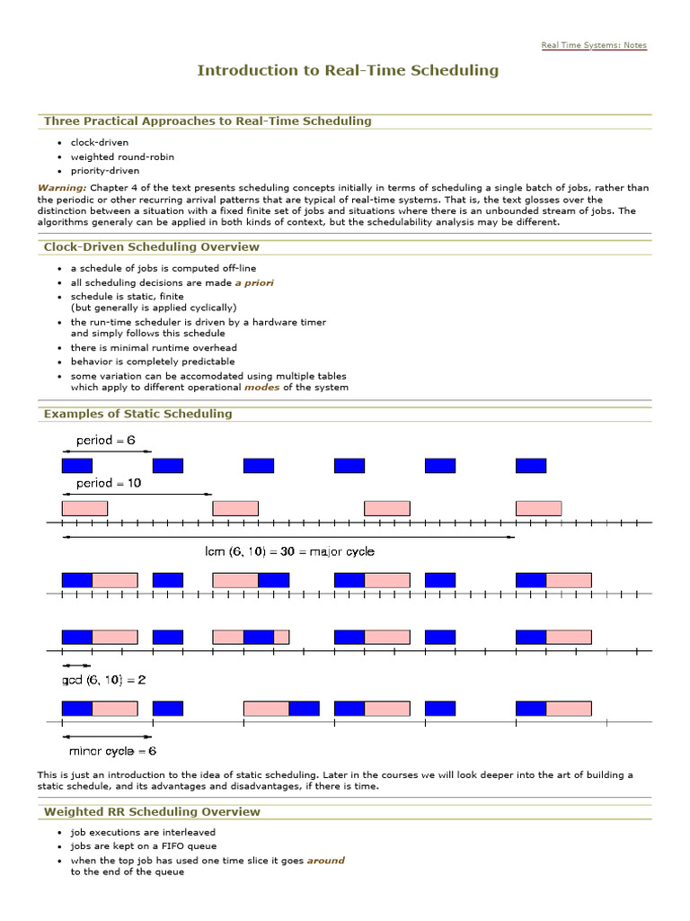 Rtos Scheduling | PDF