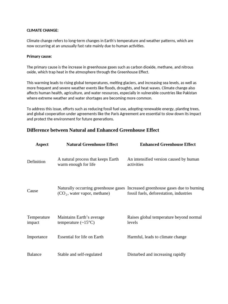 Climate Change | PDF | Climate Change | Greenhouse Gas