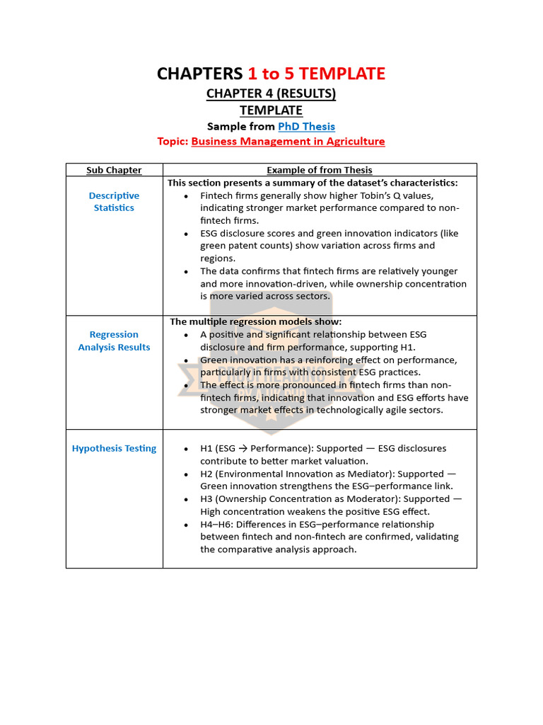 Chapter 4 Summary | PDF