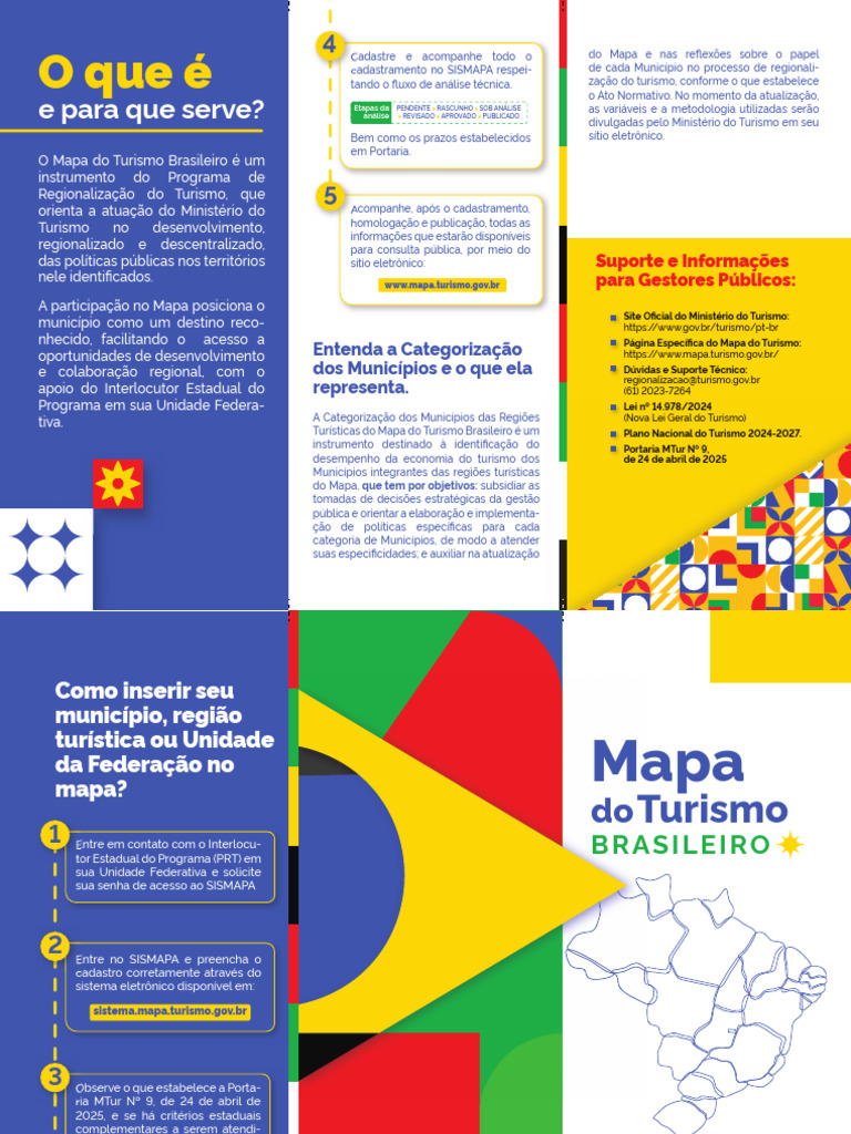 Mapa Do Turismo -Impressão | PDF