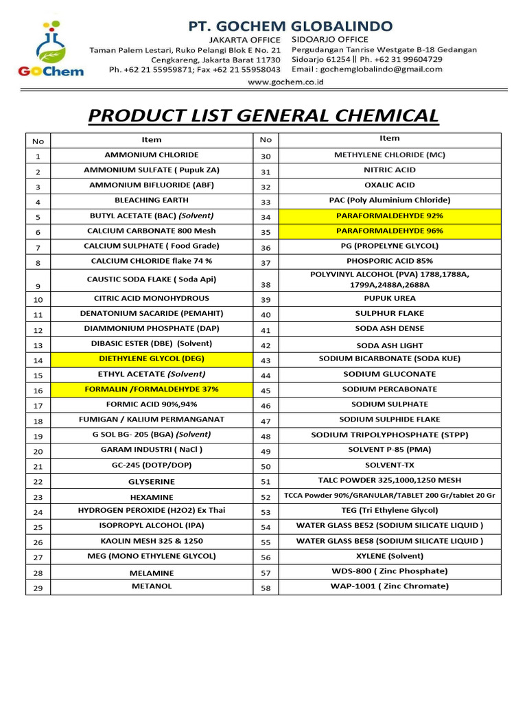Product List PT.gochem Globalindo | PDF | Sodium Carbonate | Acid