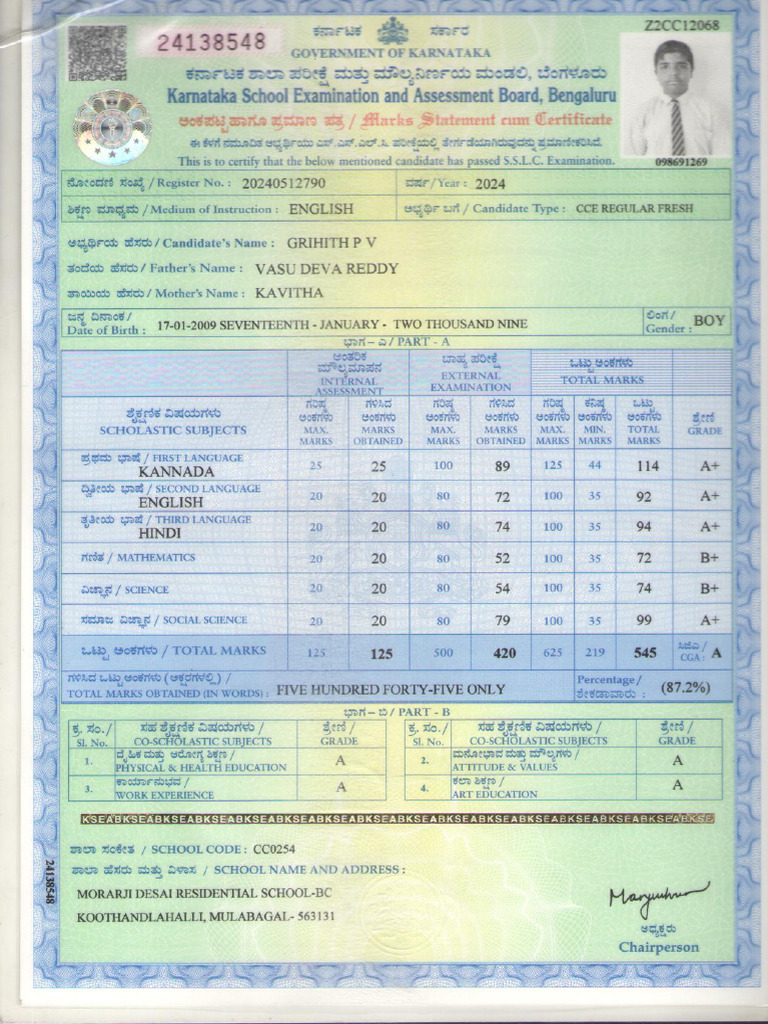 SSLC | PDF