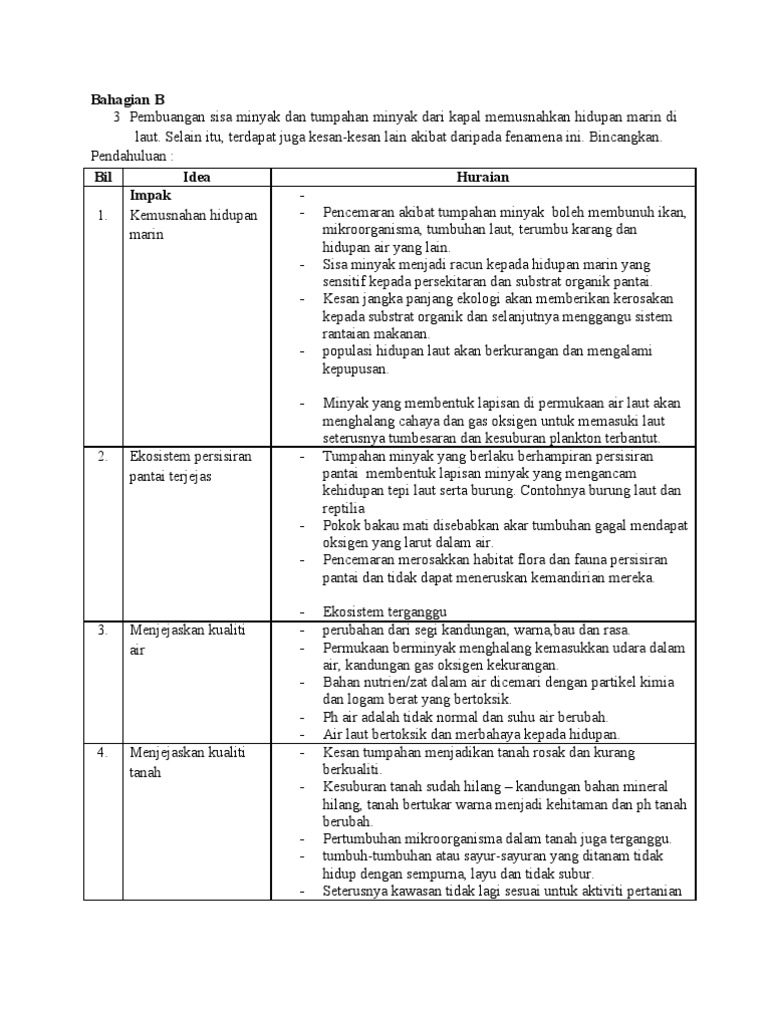 Tumpahan Minyak Pdf