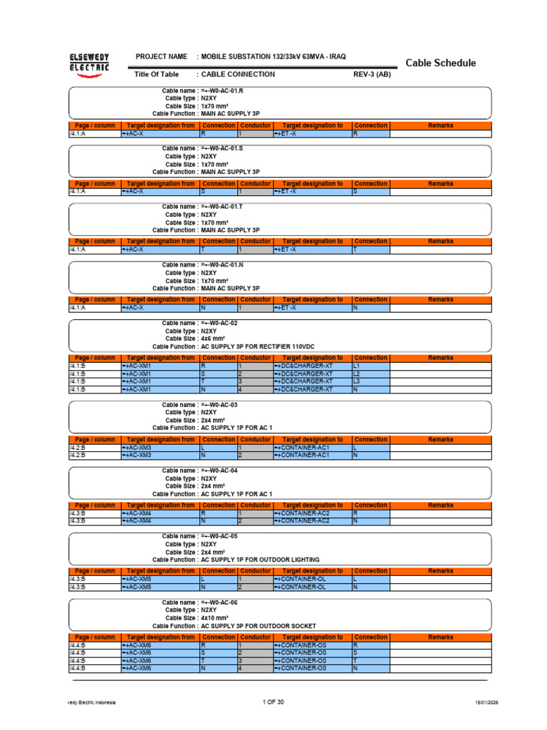 Cable Schedule & Connection list Mob Iraq-Rev 3 | PDF | Electrical ...