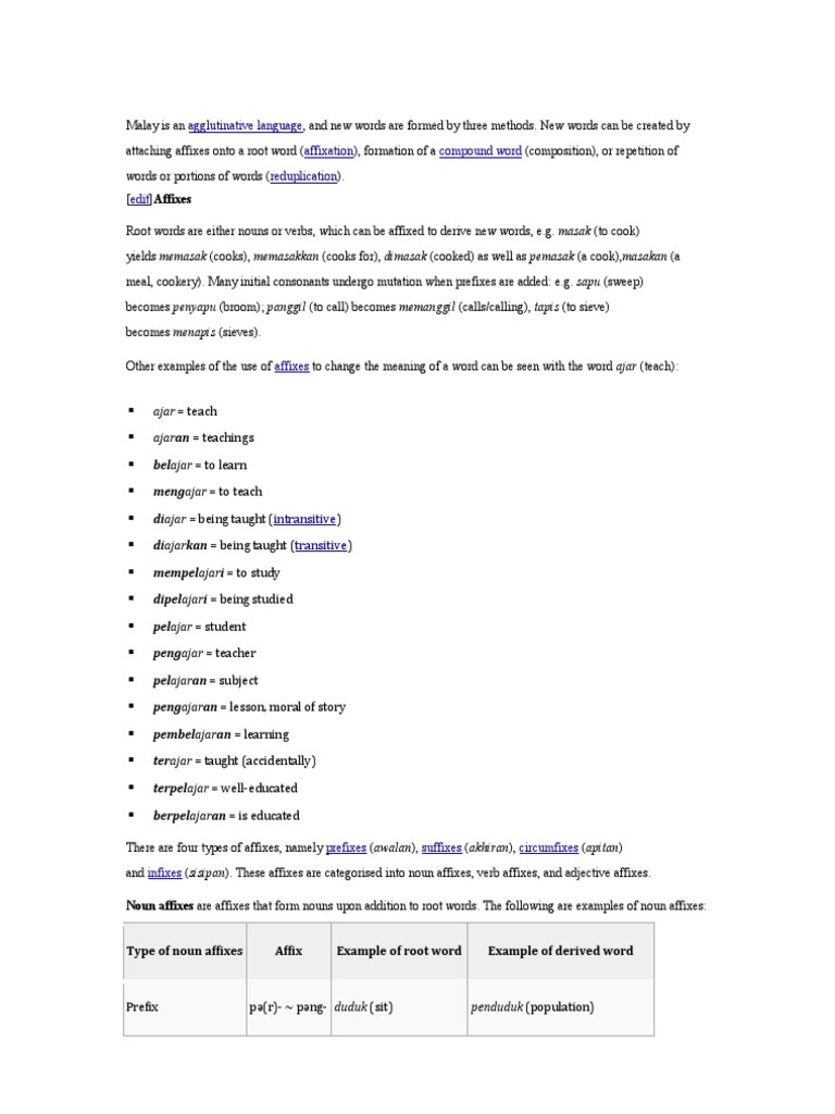 Malay Is An Agglutinative Language Indonesian Language Languages