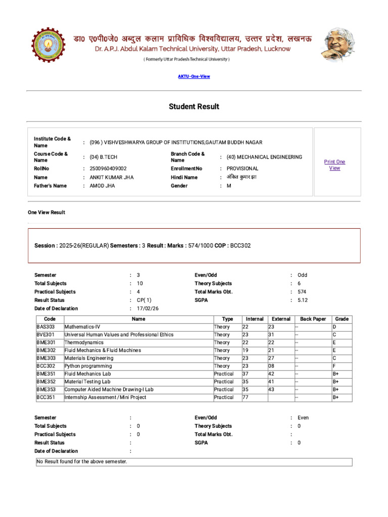 Ankit. AKTU 3rd Semester Result | PDF