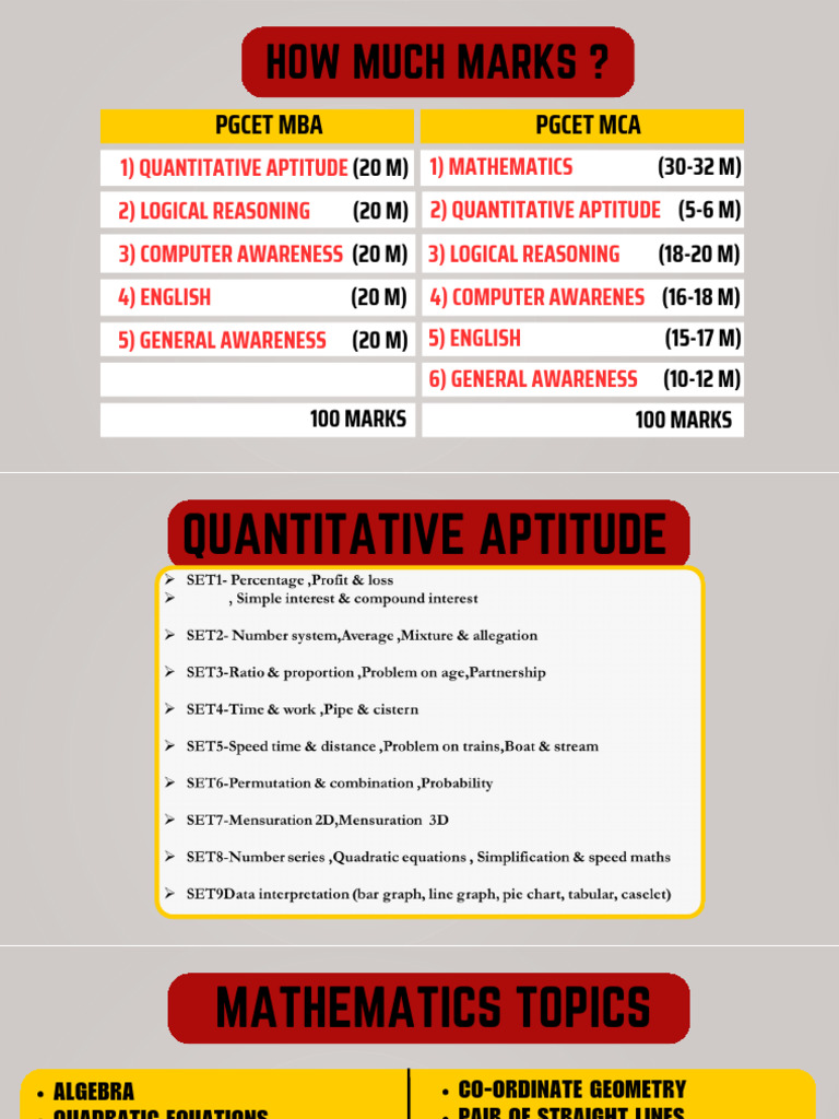 Syllabus Mca | PDF | Algebra | Mathematics