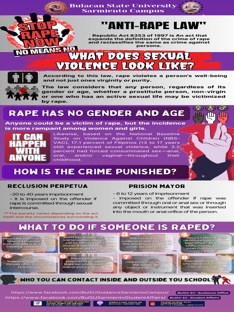 Copy of Copy of Draftsuggested Infographic for Gender Society | PDF ...