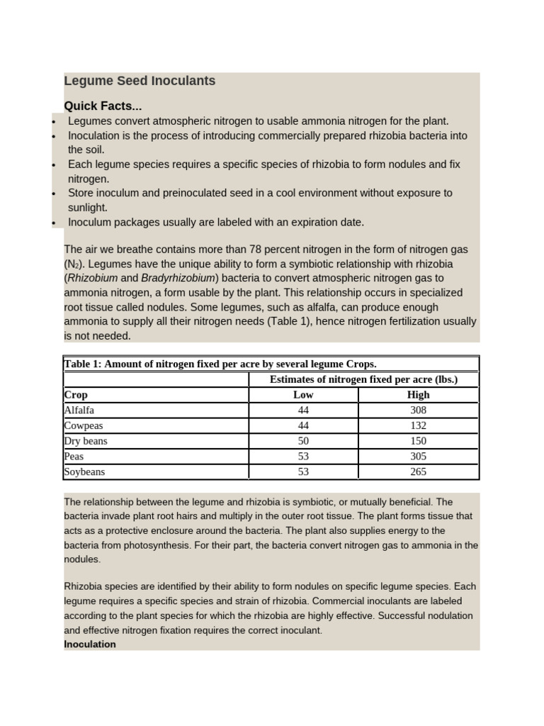 Inoculation Procedure | PDF