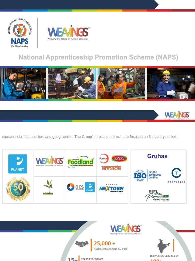 Weavings NAPS Capability Deck-1 | PDF | Apprenticeship | Employment