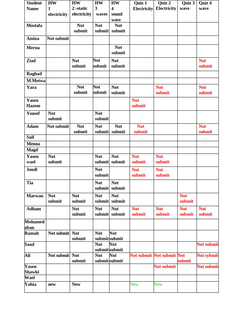 Student Name | PDF