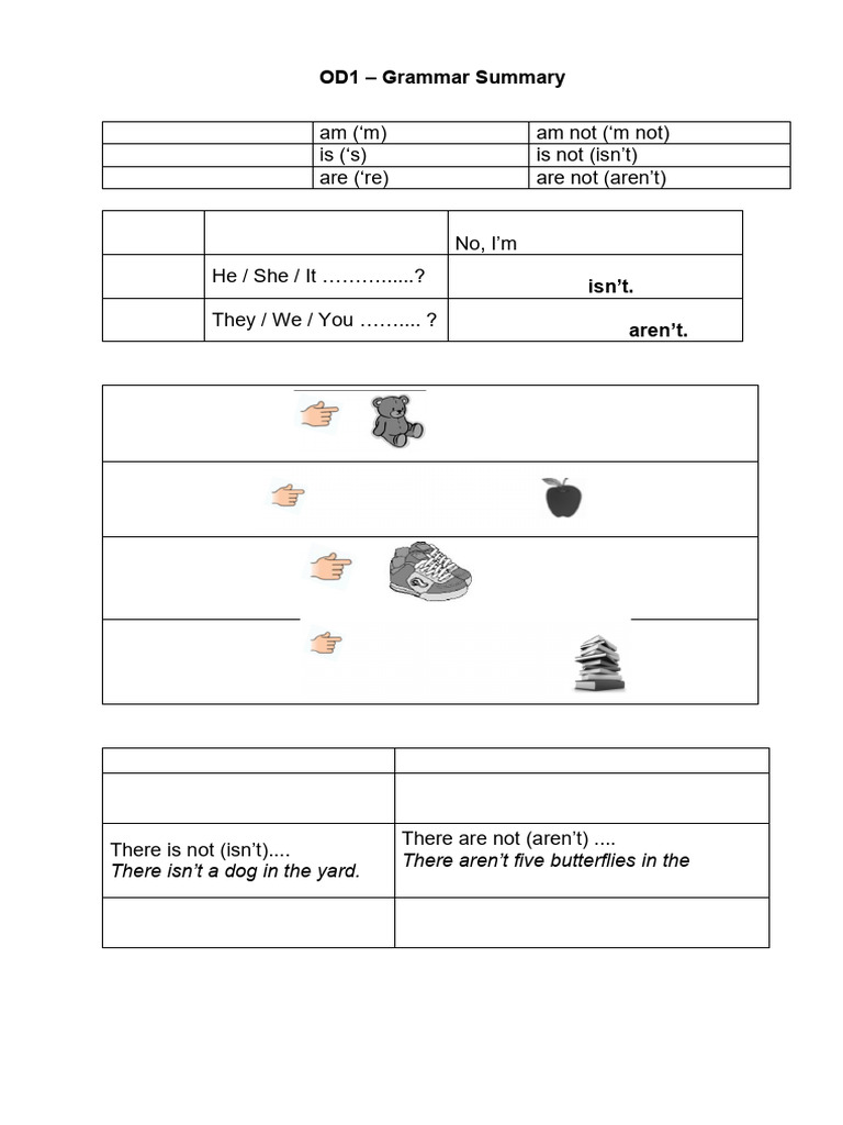 OD1 Grammar Summary | PDF | Language Mechanics | Linguistic Morphology