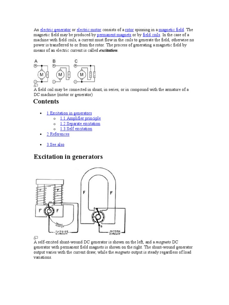 An Electric Generator or Electric Motor Consists of A Rotor Spinning in ...