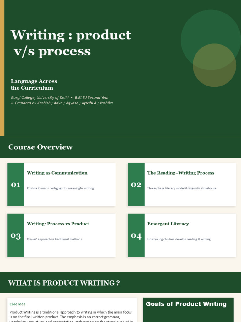 LAC_Literacy_Complete | PDF | Literacy | Communication