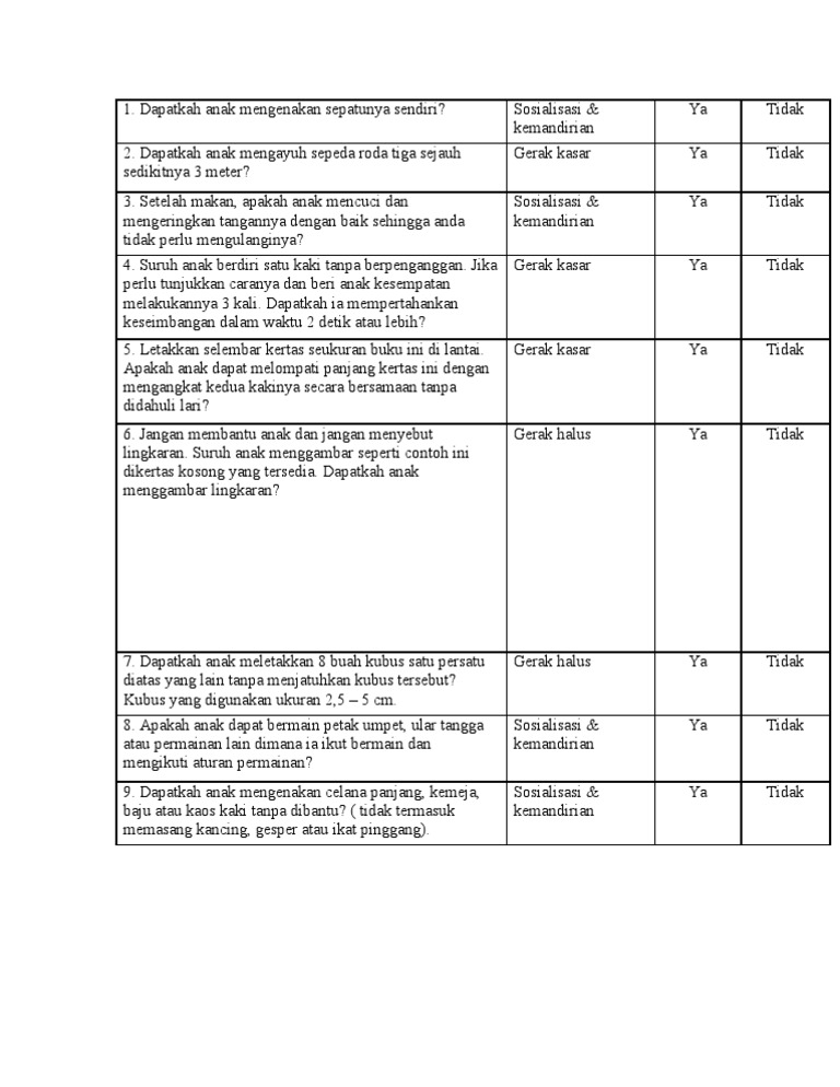 Form KPSP