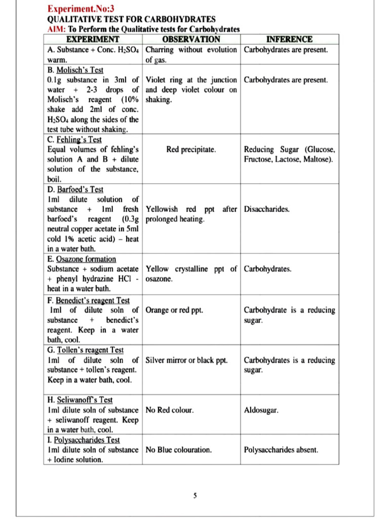 Experiment No 8 & 9 POC 1 | PDF | Chemical Compounds | Chemistry