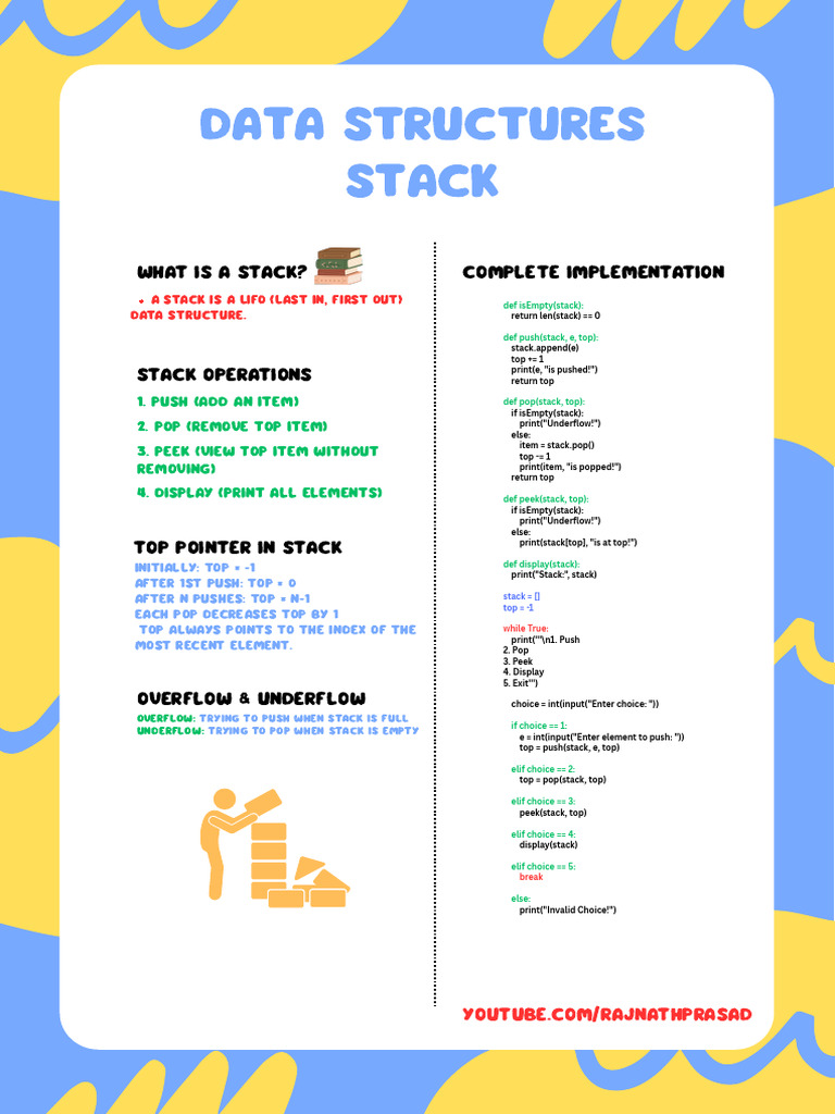 Data Structures - Revision Notes | PDF | Computer Programming ...