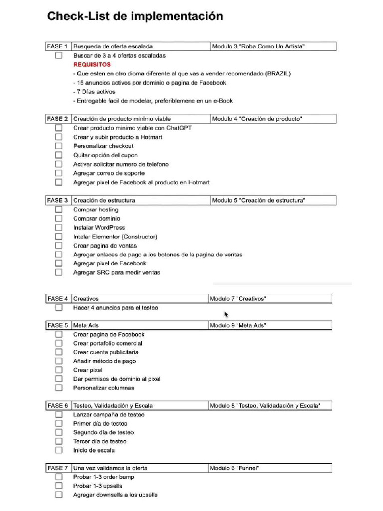 Check List | PDF