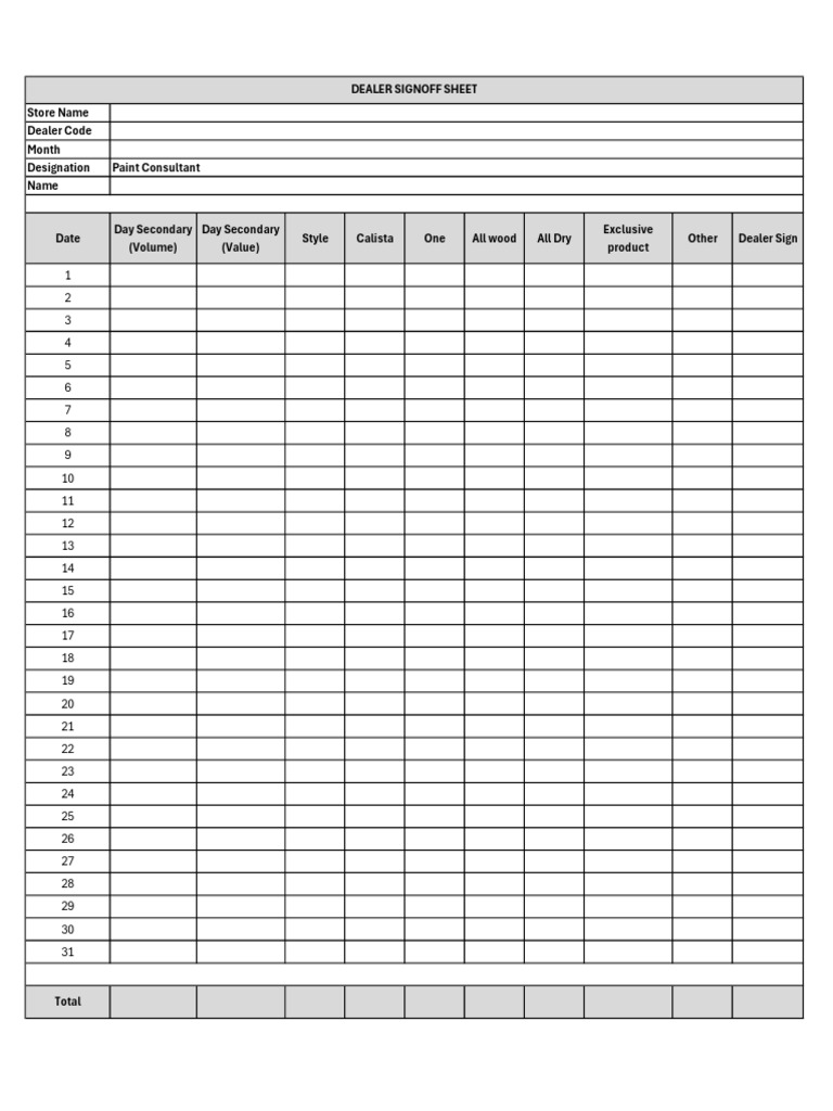 DSR Sheet | PDF