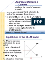 Chap11(Agg Demand II)0