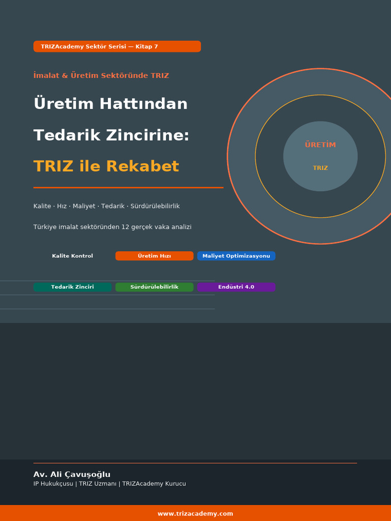TRIZ Imalat Uretim Sektor | PDF