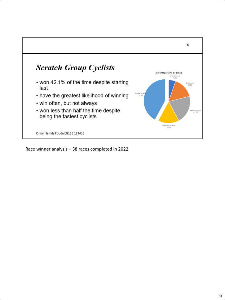 Scratch Cycle Racing | PDF