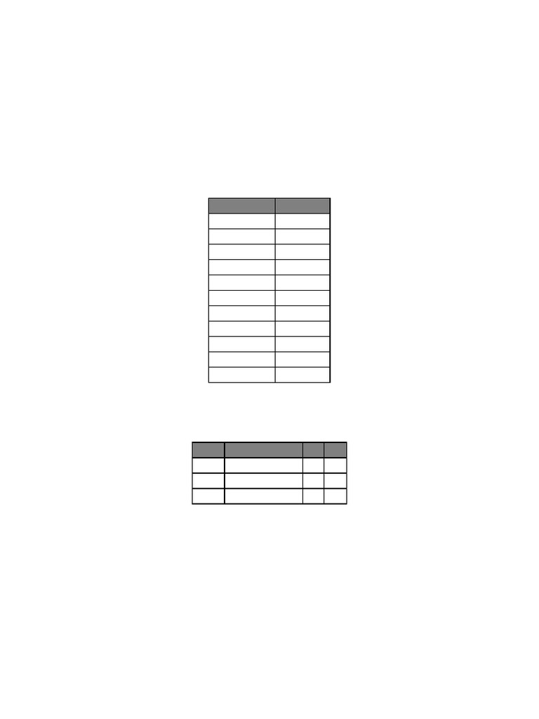 AQL Guide | PDF