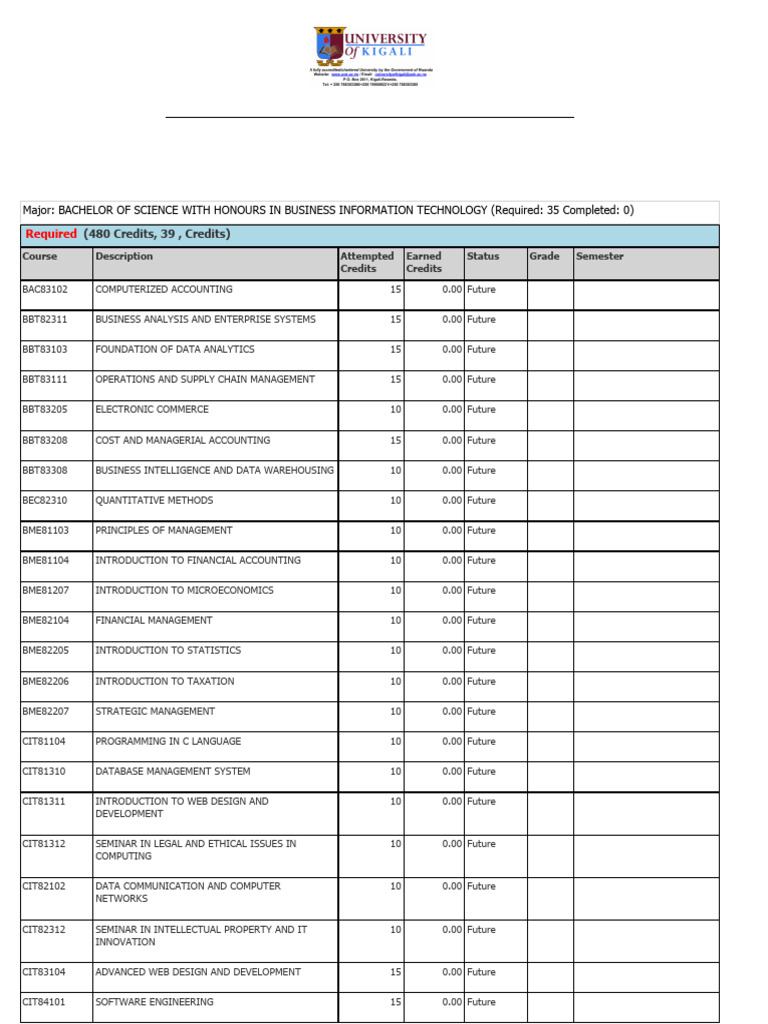 Download (5) | PDF | Computer Programming | Computing