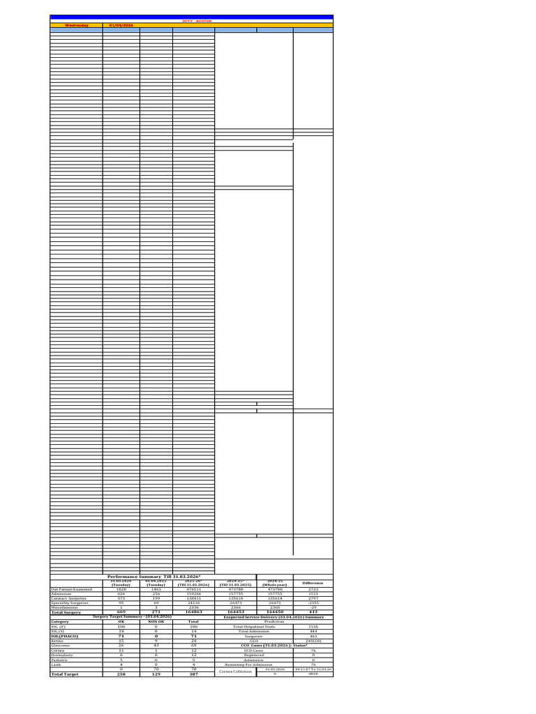 Duty Roster 01.04.2026 Final | PDF
