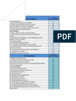 Balance Score Card