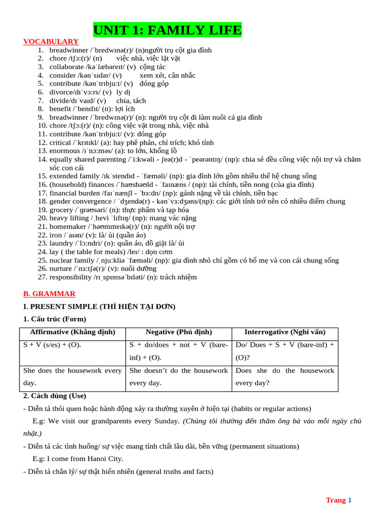 Thuvienhoclieu.com Bai Tap Chuyen Sau Anh 10 Global Unit 1 FAMILY LIFE ...