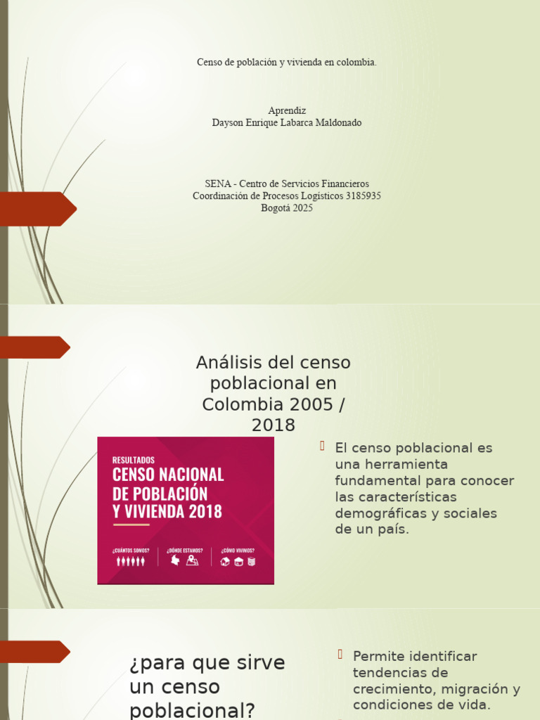Censo 2005 2018 | PDF